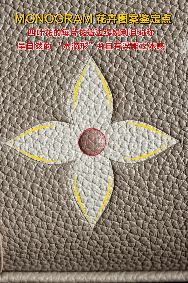 Monogram 四葉花壓印：花瓣飽滿度與中間圓點的立體感