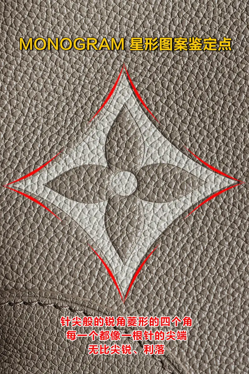 Monogram 星形壓印鑑定點：四個角都是針尖銳角